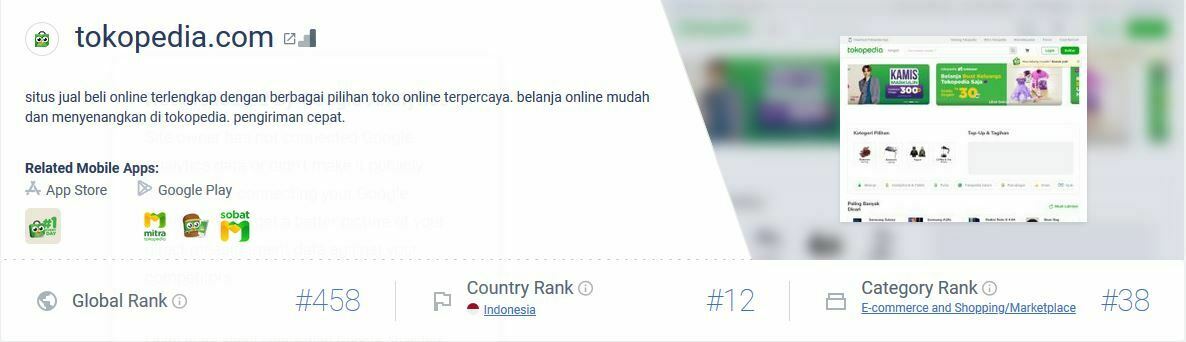 Marketplace Indonesia - E commerce vs Shopping - Tokopedia